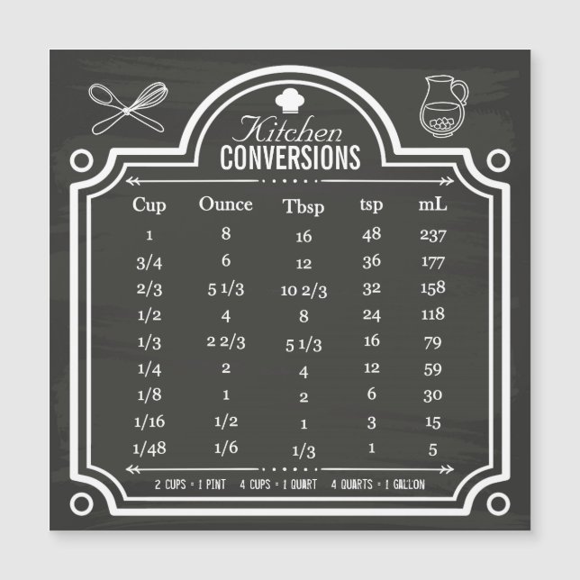 Stylish Chalkboard Kitchen Conversion Chart (Front)