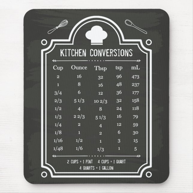 Stylish Chalkboard Kitchen Conversion Chart Mouse Mat (Front)