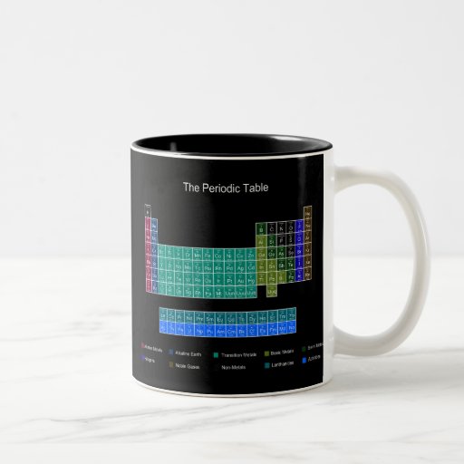 Stylish Periodic Table - Blue & Black Two-tone Coffee Mug