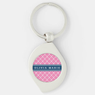 Stylish Pink Trellis Pattern Navy Blue Nameplate Key Ring