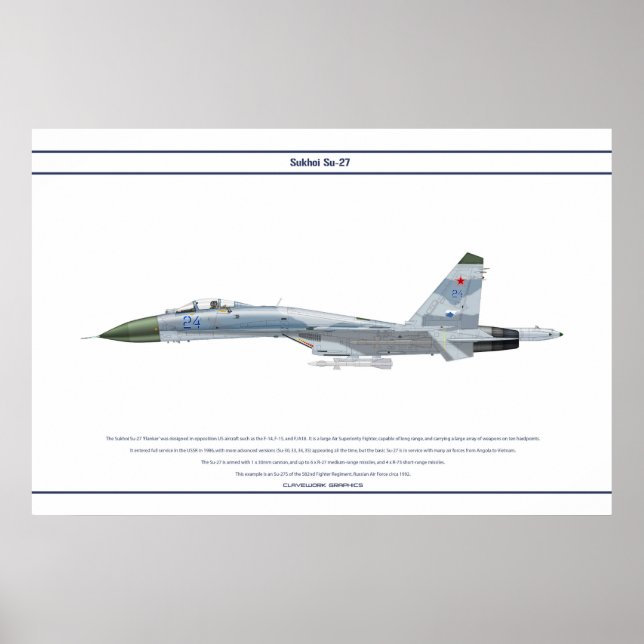 Su-27 Russia 1 Poster (Front)
