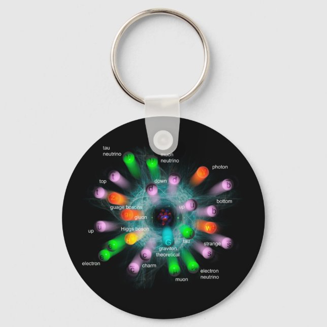 Subatomic Particles. Key Ring (Front)