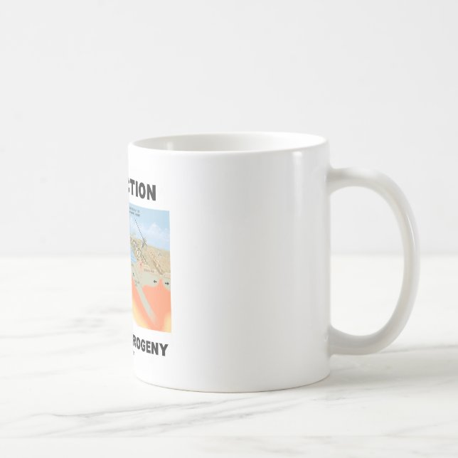 Subduction Leads To Orogeny (Geology Humour) Coffee Mug (Right)