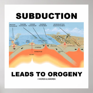 Subduction Leads To Orogeny (Mountain Building) Poster