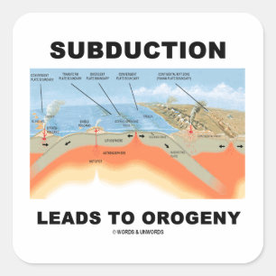 Subduction Leads To Orogeny (Mountain Building) Square Sticker