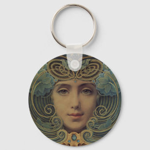 Subjects on Golden Reason Key Ring