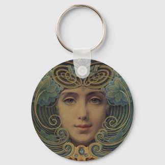 Subjects on Golden Reason Key Ring