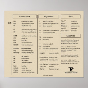 Subversion(svn) Cheat Sheet Poster