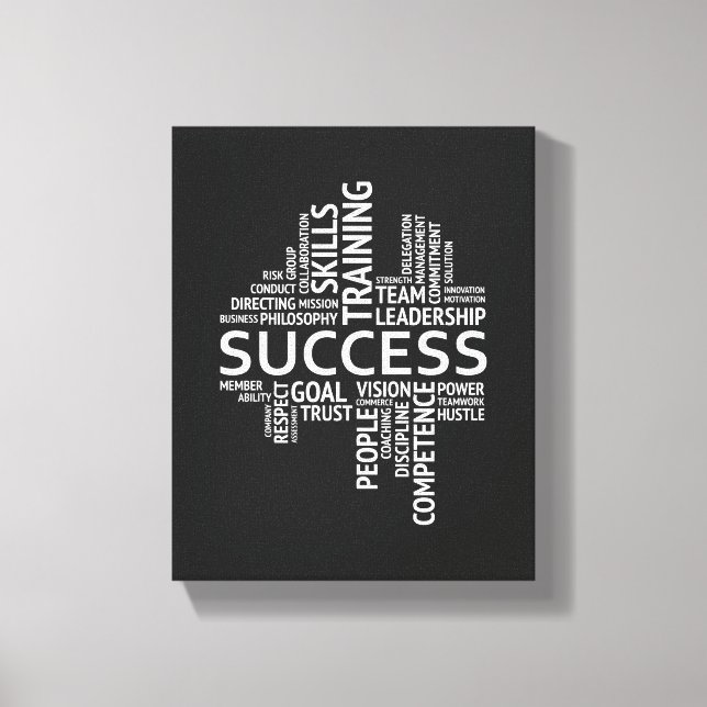 Success Definition | Motivational Quote Wall Art (Front)