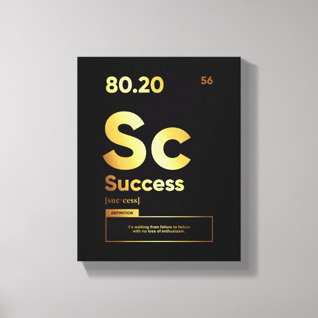 Success Definition | Motivational Quote Wall Art (Front)