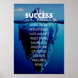 Success Iceberg Entrepreneur & Office Motivational Poster
