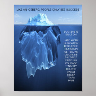 Success iceberg poster - motivate, inspire
