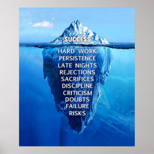 Success Inspirational & Motivational Poster