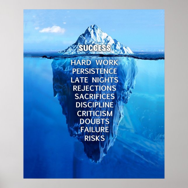 Success Inspirational & Motivational Poster (Front)
