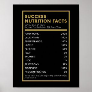 Success Nutrition Facts Poster