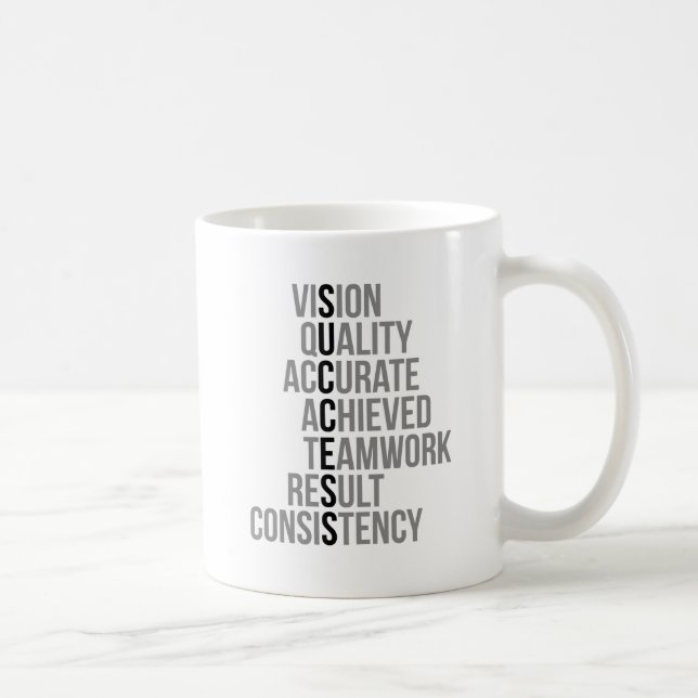 Success Quotes Coffee Mug (Right)