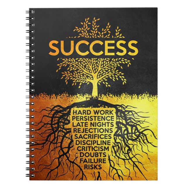 Success Tree Failure Notebook (Front)