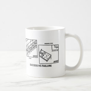 Success vs Failure Coffee Mug