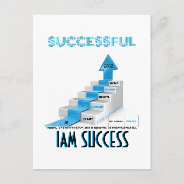 SUCCESSFUL  SWEATSHIRT POSTCARD (Front)