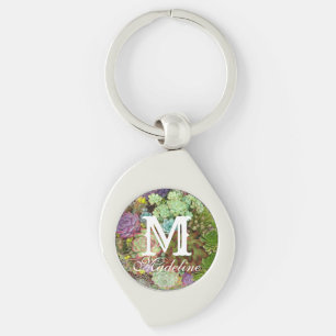 Succulents in Planter Key Ring