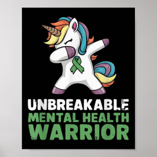 Suicide Awareness Depression Anxiety Mental Health Poster