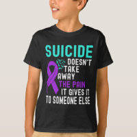 Suicide Awareness Mental Health Suicide Prevention