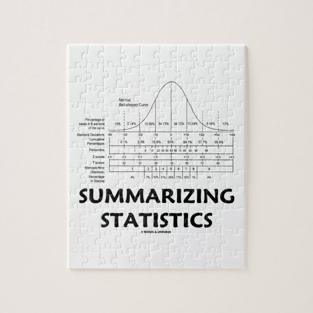 Summarising Statistics (Bell Curve Distribution) Jigsaw Puzzle (Vertical)