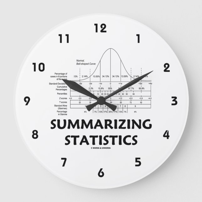 Summarising Statistics Normal Distribution Curve Large Clock (Front)