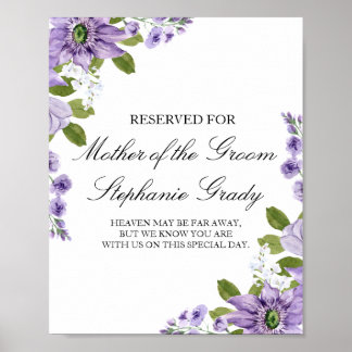 Summer Garden Watercolor Floral Wedding Reserved Poster