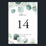 Summer Green Eucalyptus Foliage Wedding Table Number<br><div class="desc">This summer green eucalyptus foliage wedding table number is perfect for a modern wedding. The design features beautiful hand-painted watercolor green eucalyptus leaves,  inspiring natural charm.

This is a double sided table number. Add each table number you need to your cart individually.</div>