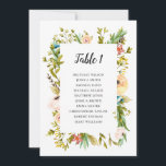 Summer wedding seating chart. Flowers table plan Invitation<br><div class="desc">You can change number of table,  names and create as many table cards as need. Put each of them in the cart separately ♥ Contact me,  please,  if you need additional items.</div>