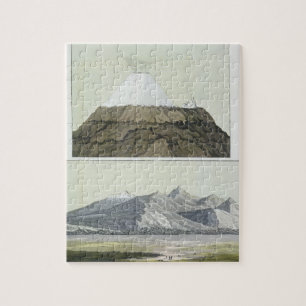 Summit of Cotopaxi (top), and the eruption of Coto Jigsaw Puzzle