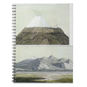 Summit of Cotopaxi (top), and the eruption of Coto Notebook