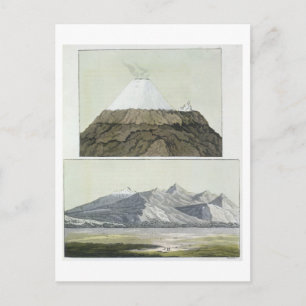 Summit of Cotopaxi (top), and the eruption of Coto Postcard