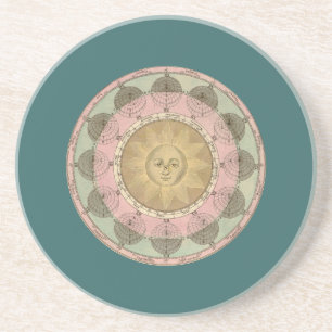 Sun and Seasons Detail from Antique Map circa 1780 Coaster