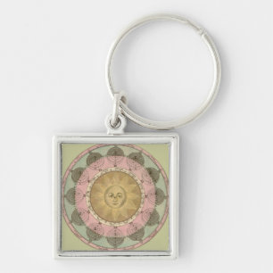 Sun and Seasons Detail from Antique Map circa 1780 Key Ring