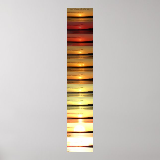 Sun replaced with other stars poster (Front)