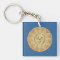 Sun - Solar Detail from Antique Map circa 1780