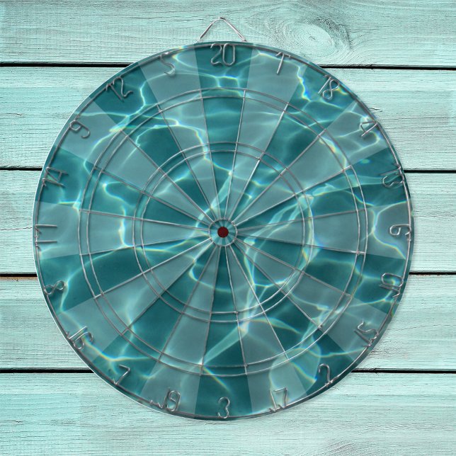 Sunburst Pattern Overlay on Photo Dartboard (Creator Uploaded)