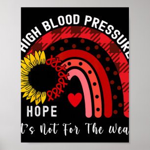 Sunflower High Blood Pressure Awareness  Poster