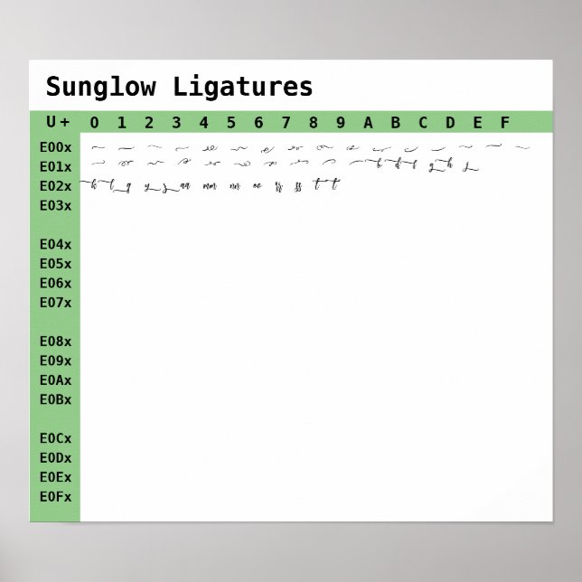 Sunglow Font Ligatures Poster (Front)