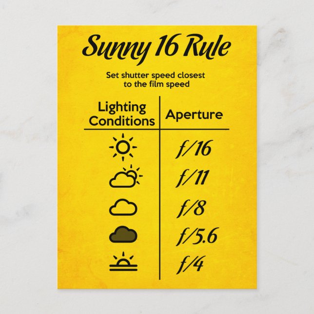 Sunny 16 rule postcard (Front)