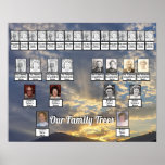 Sunset with Rays Photo Two Family Trees   Poster<br><div class="desc">When a couple marry, their family trees are combined. This poster features four generations of a couple's families. The background is a photo of a glowing sunset behind a mountain with radiating rays. The background photo is set up as a template so you can change the photo to one of...</div>