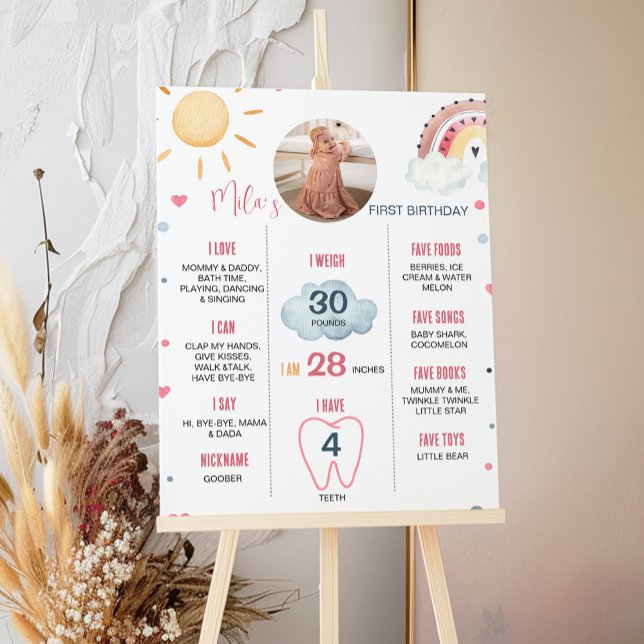 Sunshine Rainbow Birthday Photo Milestone Poster (Creator Uploaded)