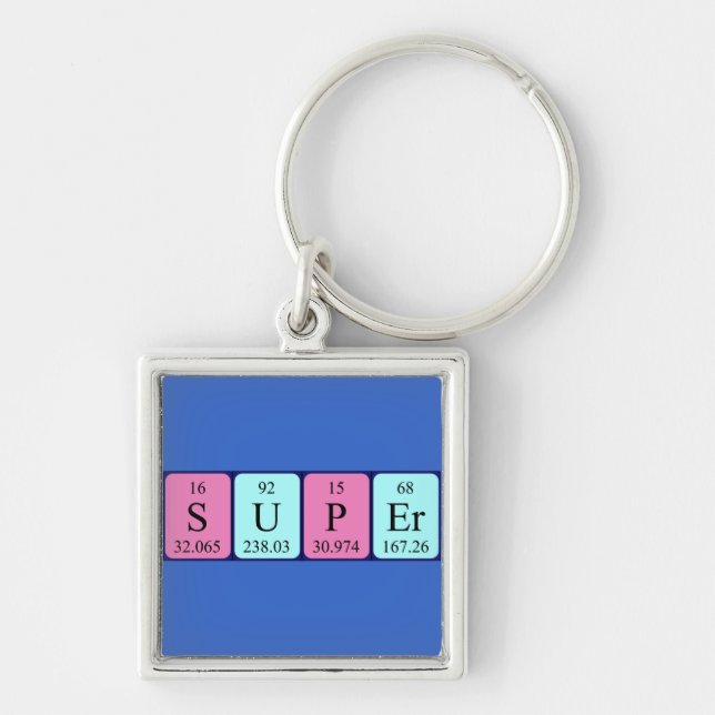 Super periodic table name keyring (Front)