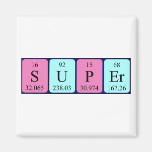 Super periodic table name magnet