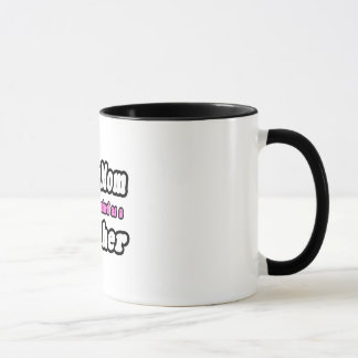 SuperMom...Teacher Mug
