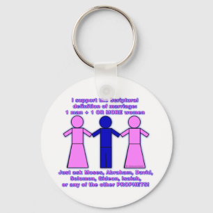 Support Polygamy Keychain