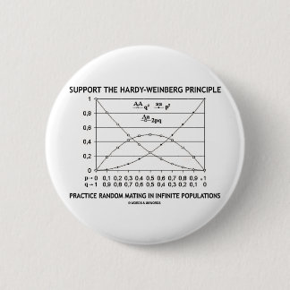 Support The Hardy-Weinberg Principle Practice 6 Cm Round Badge