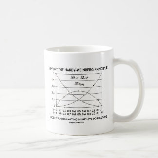 Support The Hardy-Weinberg Principle Practice Coffee Mug